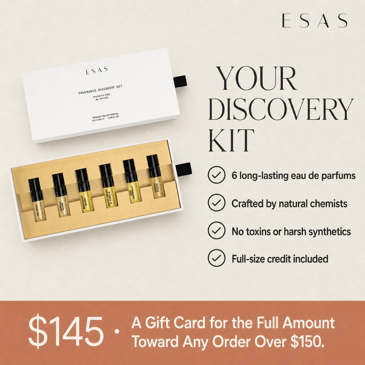 Discovery kit checklist and offer breakdown