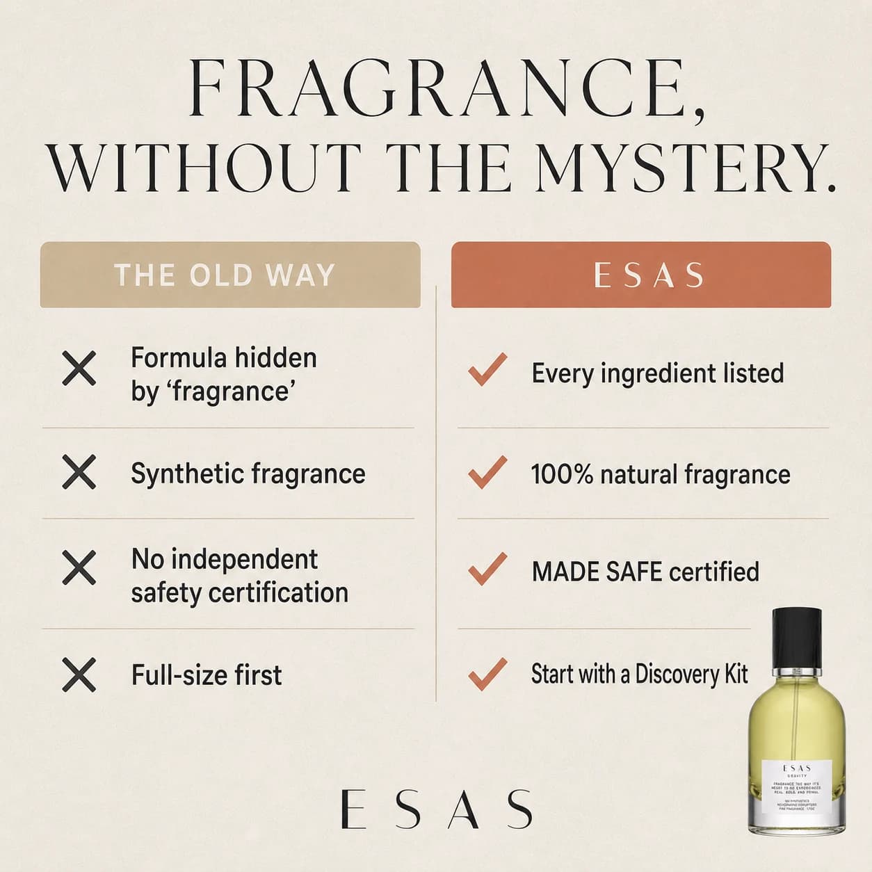 Old way versus ESAS comparison
